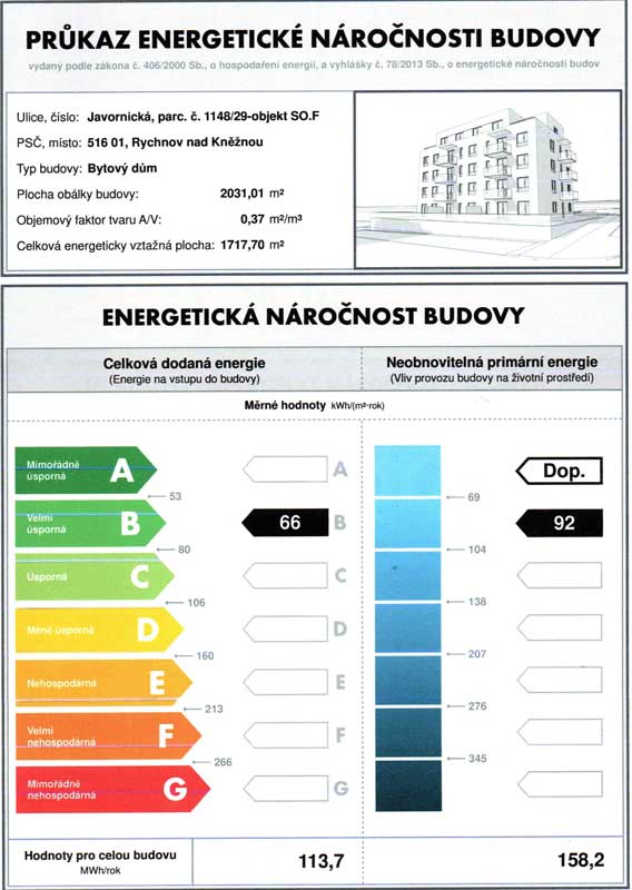Průkaz energetické náročnosti budovy F